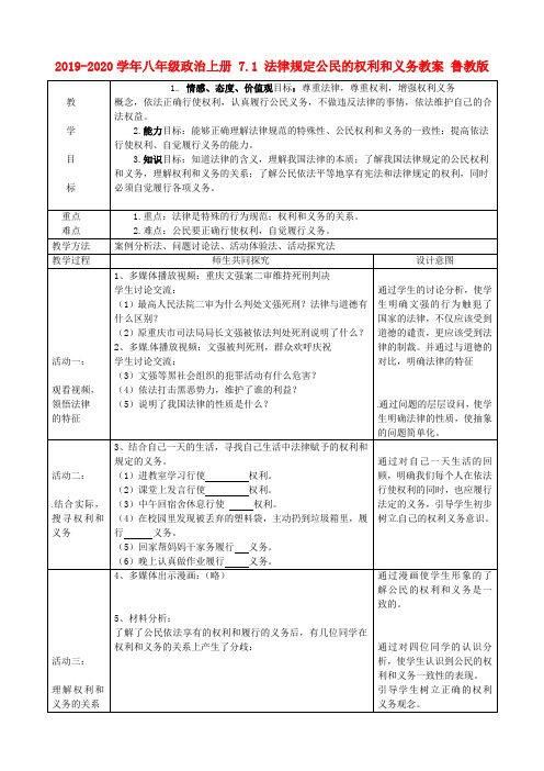 2019-2020学年八年级政治上册 7.1 法律规定公民的权利和义务教案 鲁教版.doc