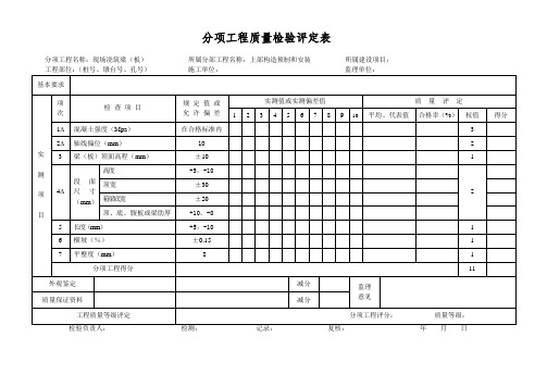 分项工程质量检验评定表-现场浇筑梁(板)