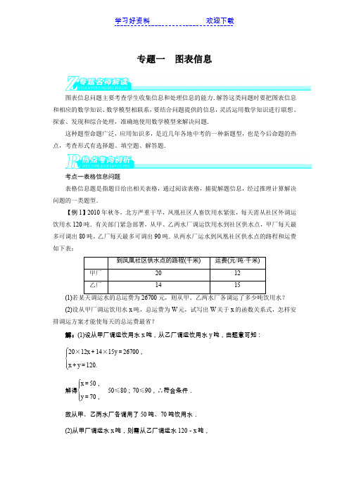 中考备考数学总复习基础专题讲练 专题一 图表信息(含答案)