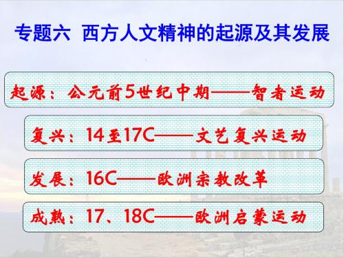 人民版高中历史必修三6.2《神权下的自我》课件(共36张PPT)