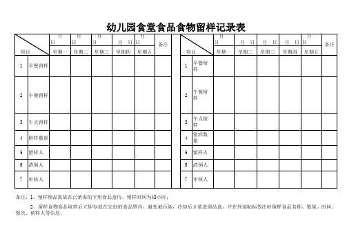 幼儿园食堂留样记录表