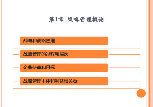 第一章  战略管理概论  《战略管理》PPT课件