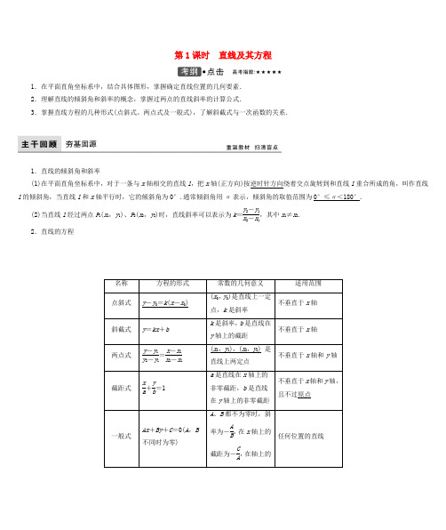 2017届高考数学大一轮复习 第八章 平面解析几何 理 北师大版