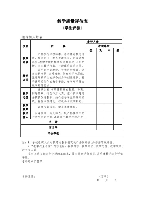 教师教学质量评估考核表(教师评议学生评议)【范本模板】