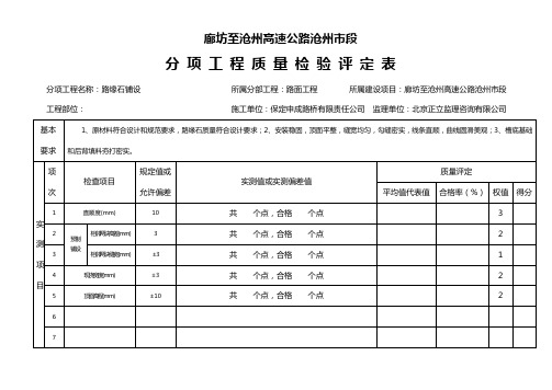 路缘石、拦水带