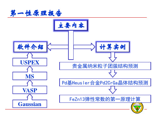 第一性原理计算在新材料研究中的应用