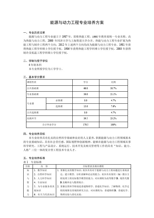 能源与动力工程专业培养方案-同济大学机械与能源工程学院