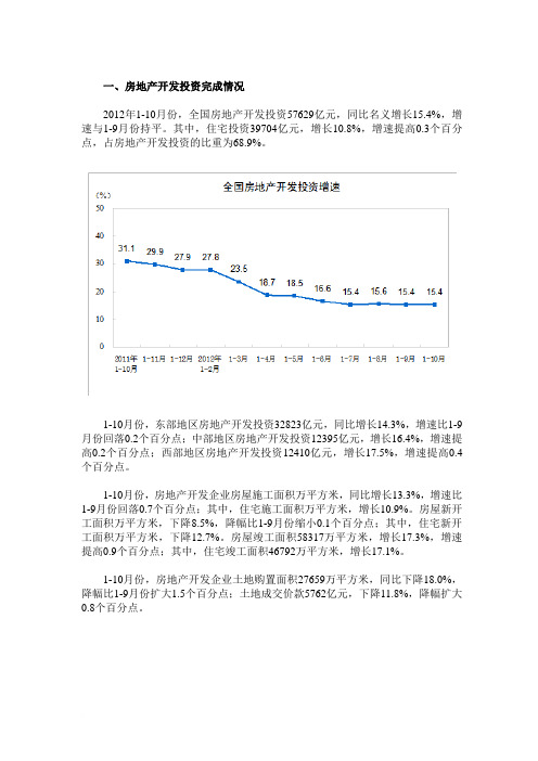 【统计】2012年前10月份全国房地产开发和销售情况