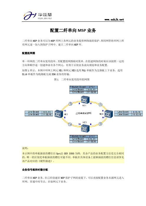 配置二纤单向MSP业务