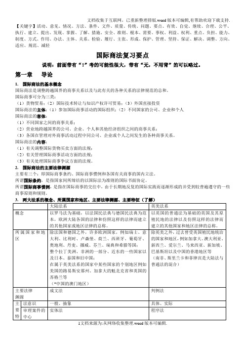 国际商法-期末复习资料精品