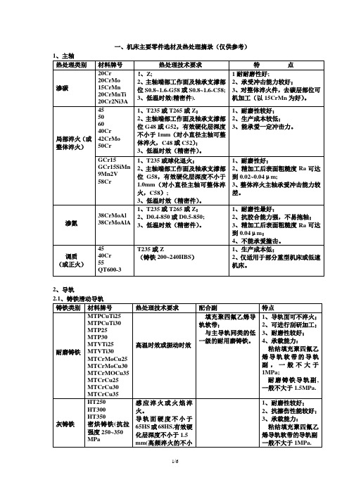 机床主要零件选材及热处理与热处理技术要求表示方法