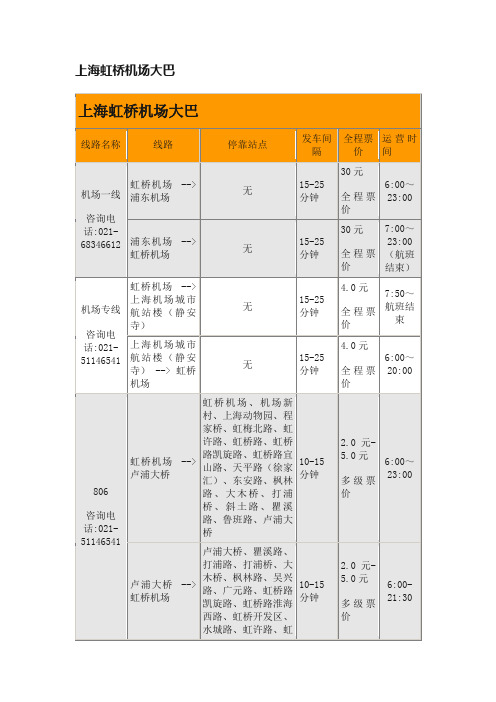 上海虹桥机场大巴