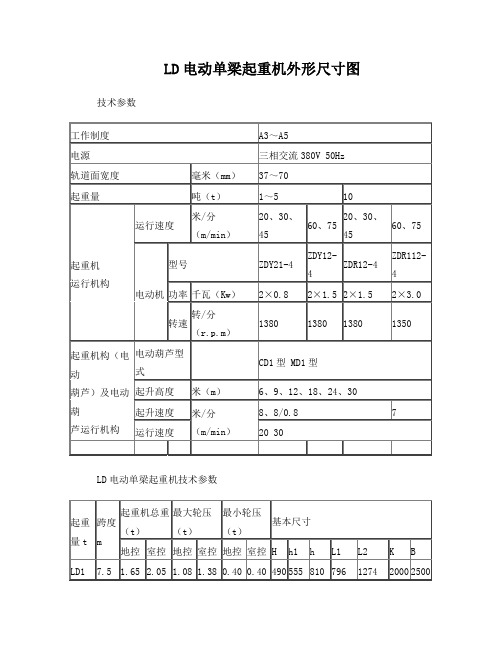 起重机产品电子样本