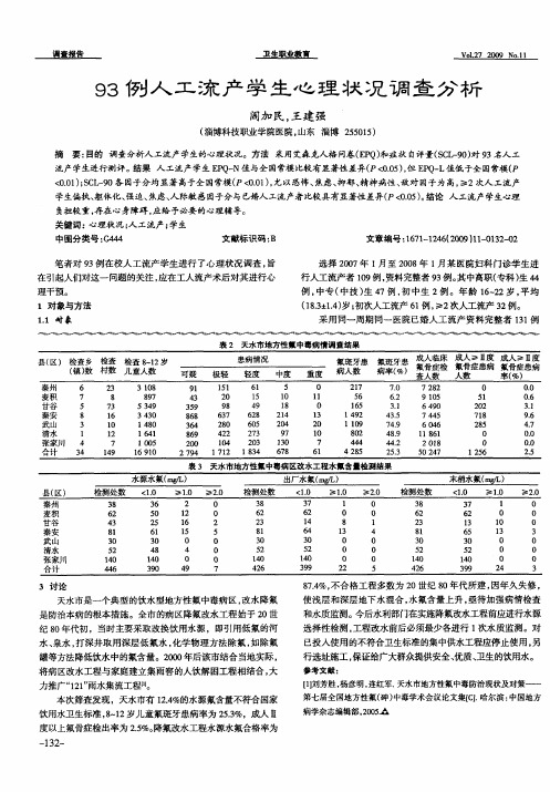 93例人工流产学生心理状况调查分析