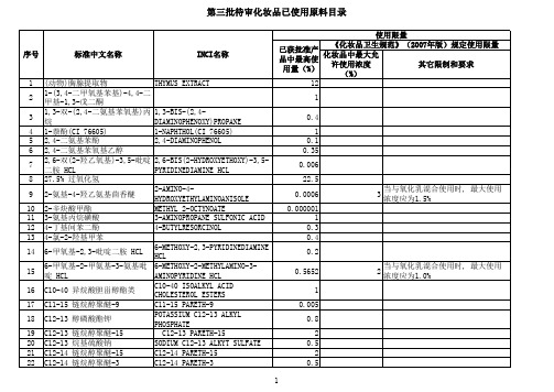 第二次已使用化妆品原料