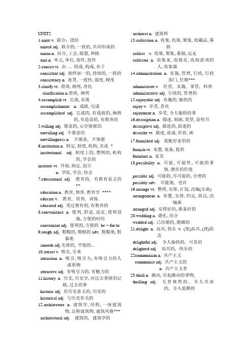 高中英语必修5unit2单词词形变化