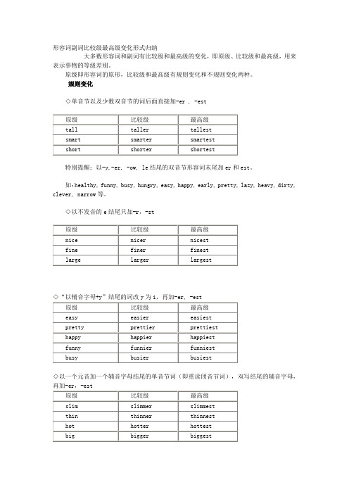 形容词副词比较级最高级变化形式归纳