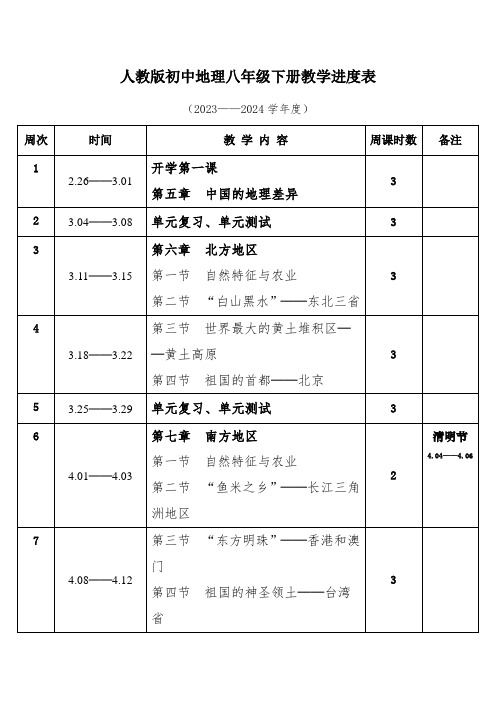 2024年春学期人教版初中地理八年级下册教学进度表