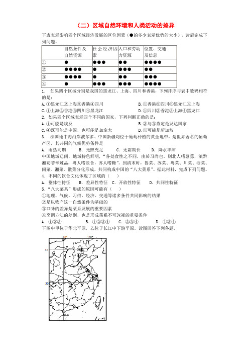 高二地理寒假作业(二)