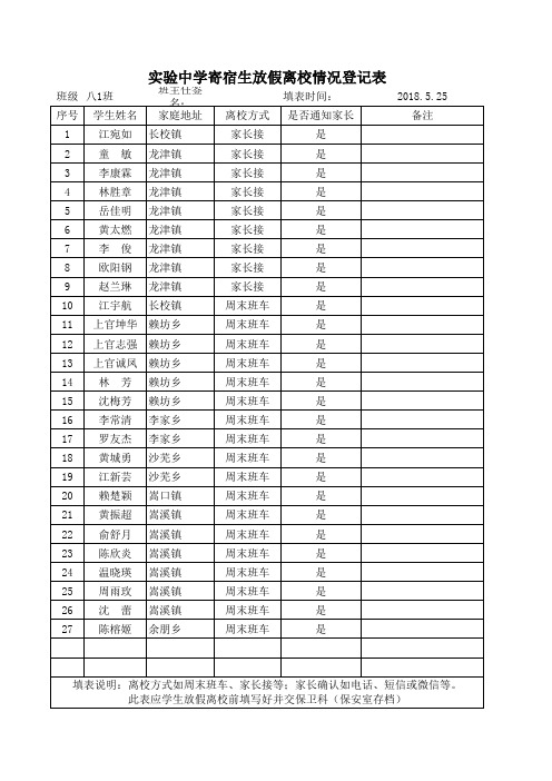 寄宿生放假离校情况登记表