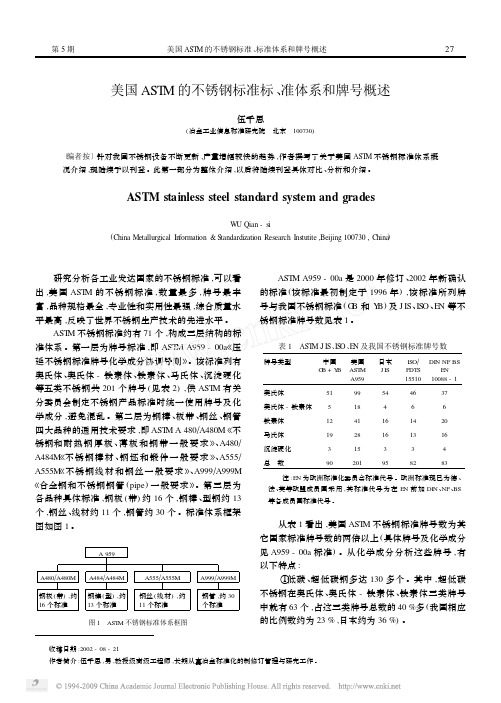 美国ASTM的不锈钢标准标_准体系和牌号概述