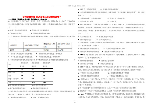 高三历史模拟试卷708