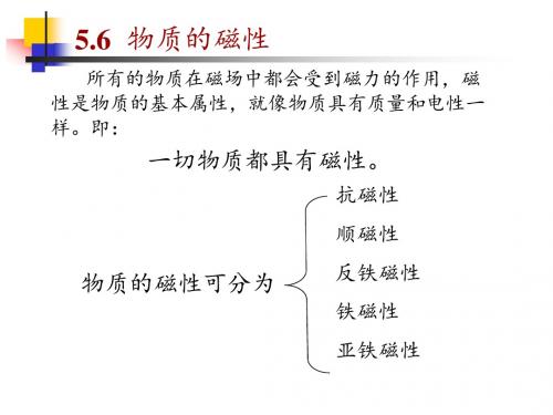 第五章 物质的磁性