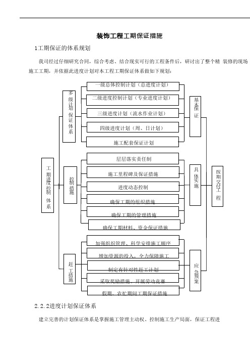 装饰工程工期保证措施