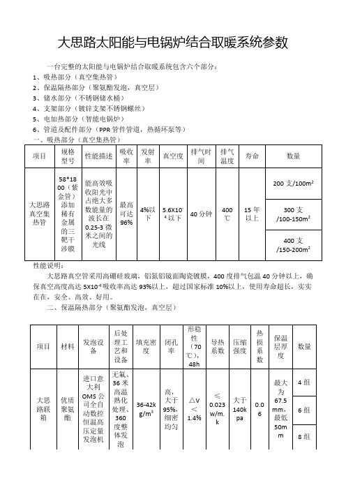 100m2太阳能与电锅炉结合取暖系统参数