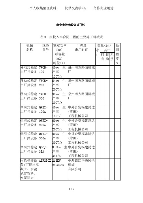 稳定土拌和设备(厂拌)