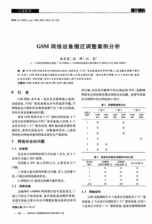 GSM网络设备搬迁调整案例分析