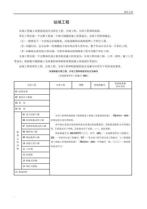 铁路站场工程检验批表格大全