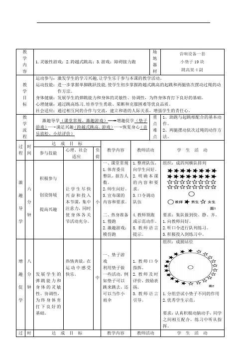 小学体育_5跳高教学设计学情分析教材分析课后反思