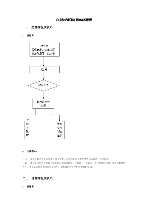 北京协和医院门诊结算流程