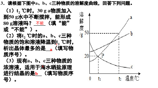 溶液的浓度 