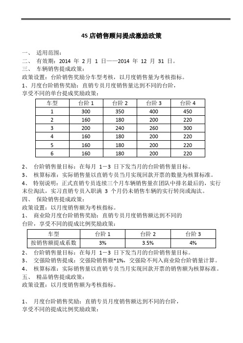 4S店销售顾问提成激励政策(包含电销)