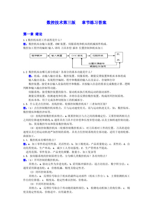 《数控技术第3版》_(习题解答)机工版