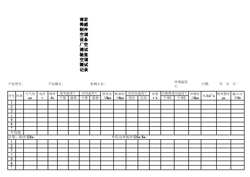 实验室空调测试记录