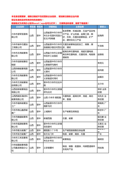 2020新版山西省晋中碳素工商企业公司名录名单黄页大全89家