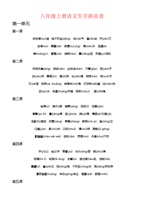 【强烈推荐】八年级上册语文生字拼音表