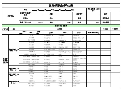 门店选址设计：门店选址评估表