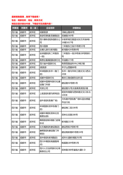 新版四川省成都市成华区旅行社企业公司商家户名录单联系方式地址大全117家