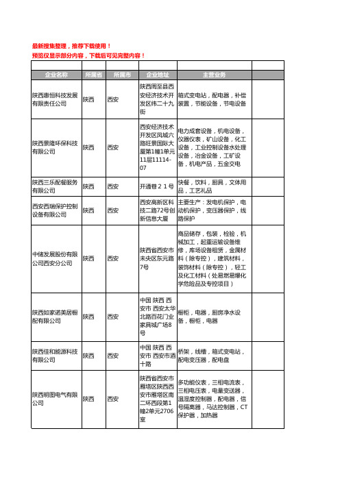 新版陕西省西安配电器工商企业公司商家名录名单联系方式大全34家