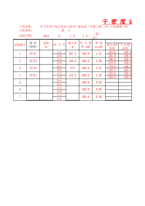 土方回填干密度(碾压试验)