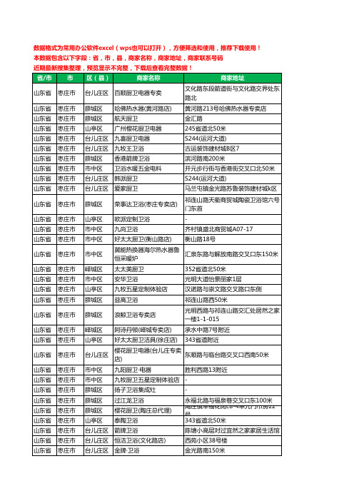 2020新版山东省枣庄市卫浴工商企业公司商家名录名单黄页联系电话号码地址大全381家