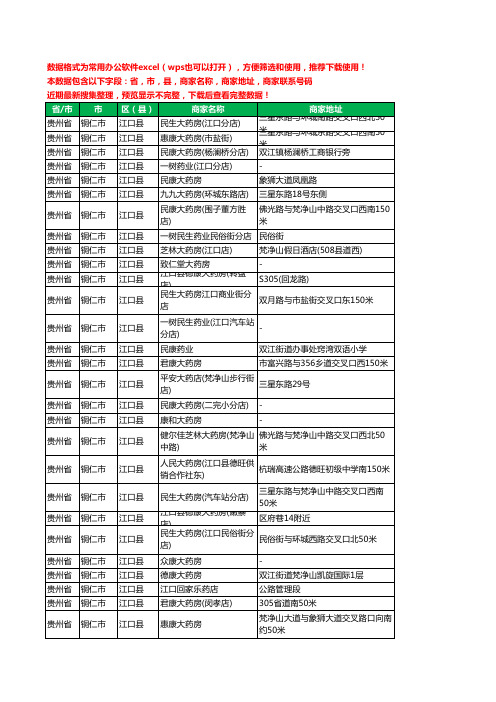 2020新版贵州省铜仁市江口县药工商企业公司商家名录名单黄页联系电话号码地址大全44家