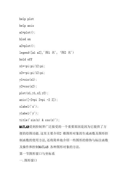 怎样用Matlab绘图