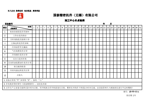 加工中心设备日点检表