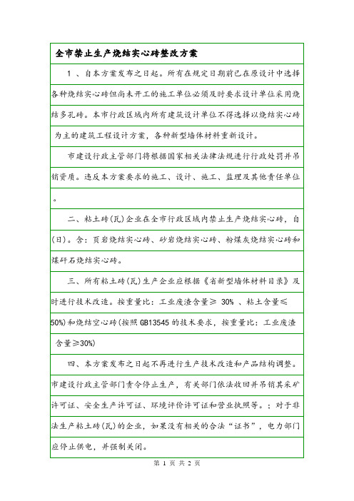 全市禁止生产烧结实心砖整改方案.doc