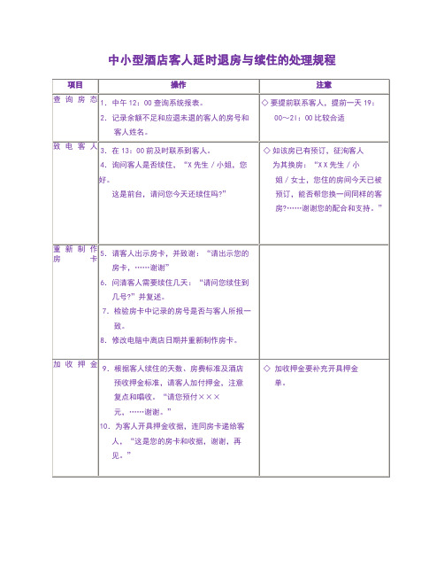 中小型酒店客人延时退房与续住的处理规程